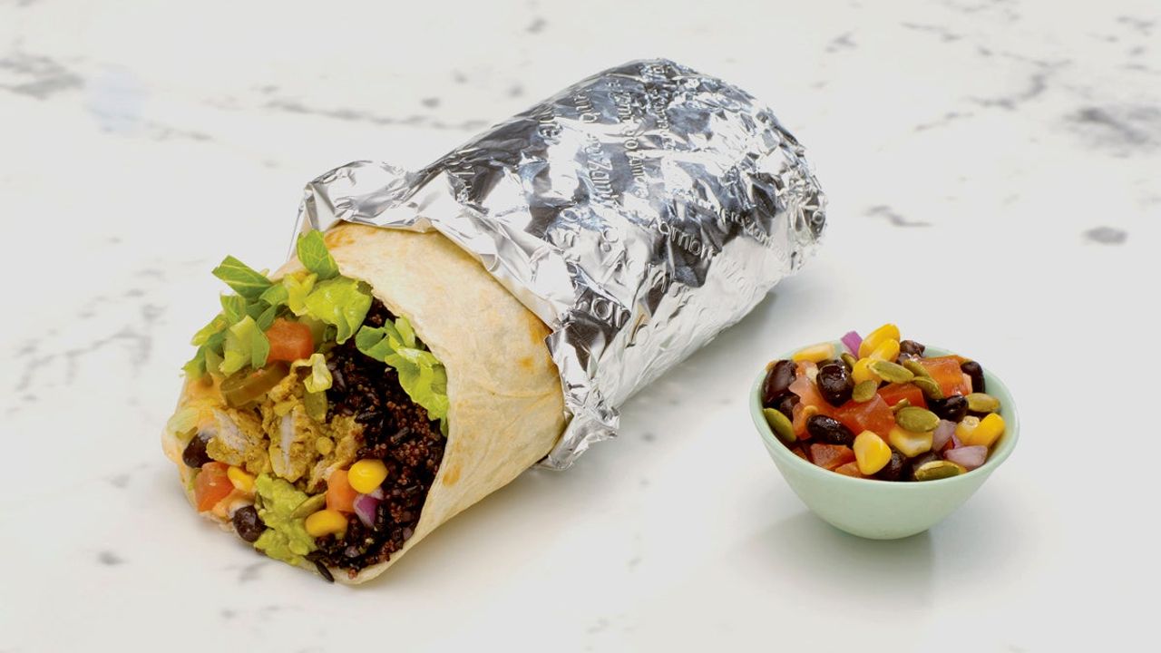 Burrito IQ®