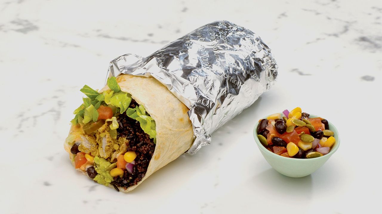 Burrito IQ®