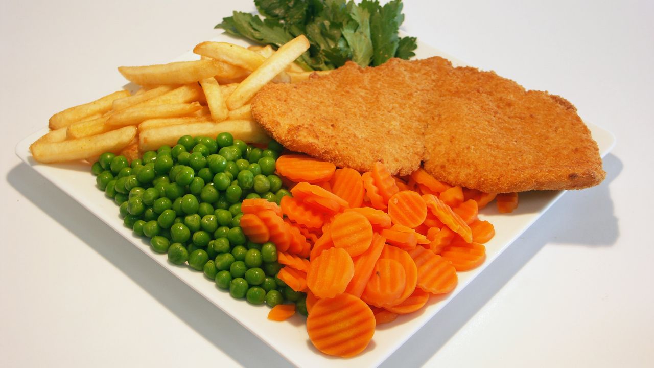 Chicken Schnitzel - Hot Pack