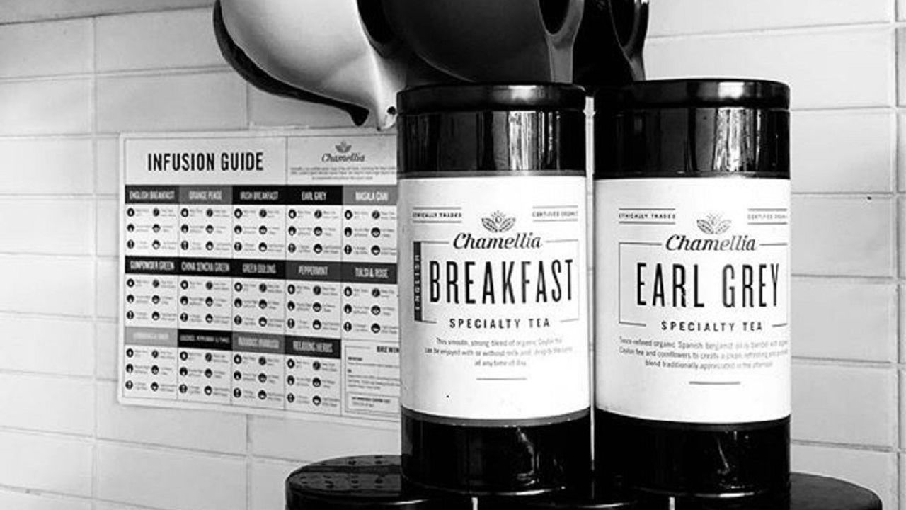 English Breakfast